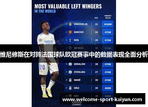 维尼修斯在对阵法国球队欧冠赛事中的数据表现全面分析