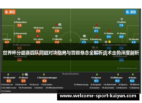 世界杯分组赛四队同组对决格局与晋级悬念全解析战术走势深度剖析