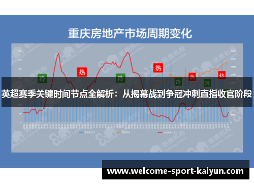 英超赛季关键时间节点全解析：从揭幕战到争冠冲刺直指收官阶段