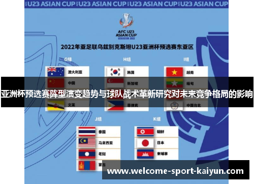 亚洲杯预选赛阵型演变趋势与球队战术革新研究对未来竞争格局的影响 亚洲杯预选赛阵型演变趋势与球队战术革新研究对未来竞争格局的影响