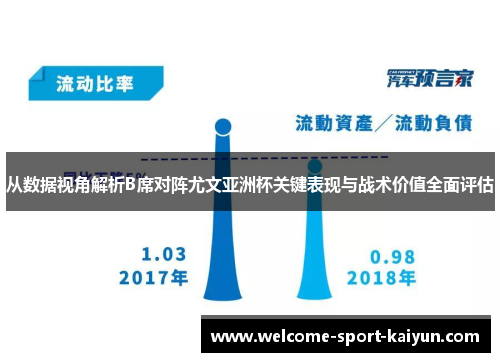 从数据视角解析B席对阵尤文亚洲杯关键表现与战术价值全面评估