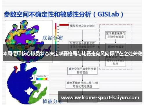 本周德甲核心球员状态决定联赛格局与比赛走向风向标所在之处关键