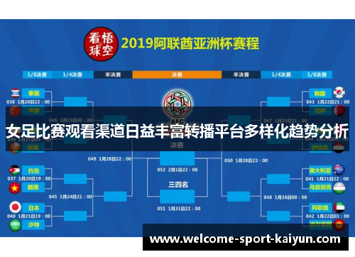 女足比赛观看渠道日益丰富转播平台多样化趋势分析