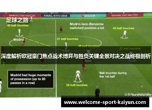 深度解析欧冠豪门焦点战术博弈与胜负关键全景对决之战终极剖析