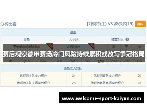 赛后观察德甲赛场冷门风险持续累积或改写争冠格局