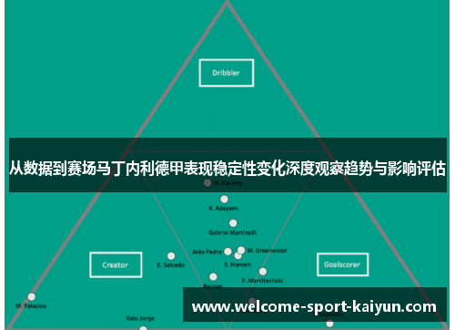 从数据到赛场马丁内利德甲表现稳定性变化深度观察趋势与影响评估