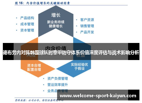 德布劳内对阵韩国球队时意甲防守体系价值深度评估与战术影响分析