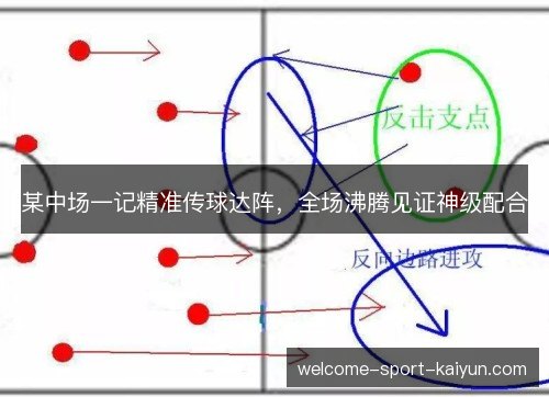某中场一记精准传球达阵,全场沸腾见证神级配合 某中场一记精准传球达阵,全场沸腾见证神级配合