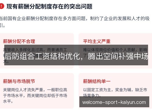 后防组合工资结构优化,腾出空间补强中场 后防组合工资结构优化,腾出空间补强中场